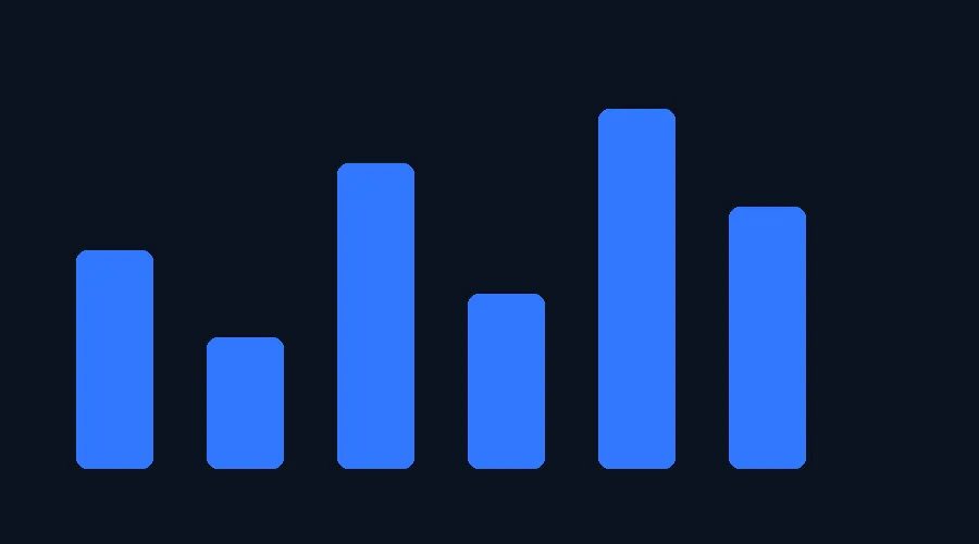 Deployment Dashboard
